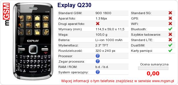 Dane telefonu Explay Q230 Dane telefonu Explay Q230