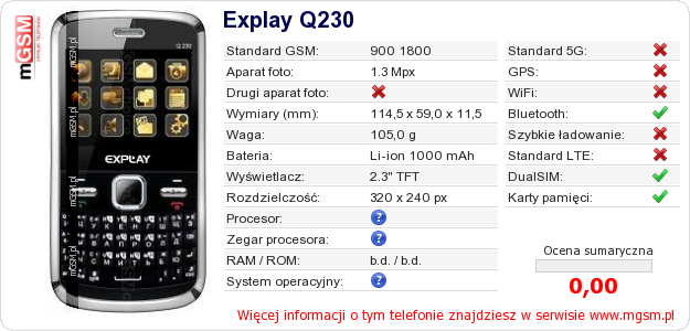 Dane telefonu Explay Q230