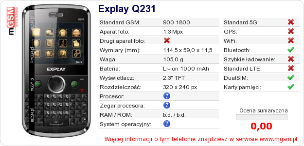 Dane telefonu Explay Q231