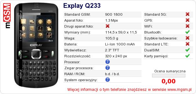 Dane telefonu Explay Q233 Dane telefonu Explay Q233