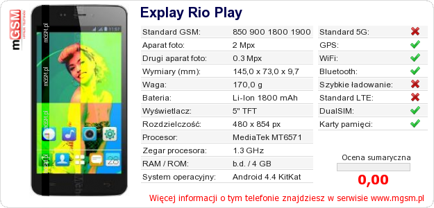 Dane telefonu Explay Rio Play