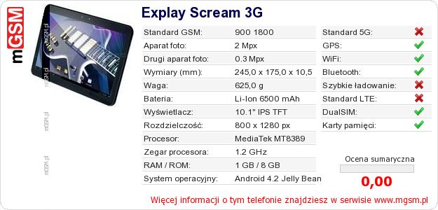 Dane telefonu Explay Scream 3G Dane telefonu Explay Scream 3G