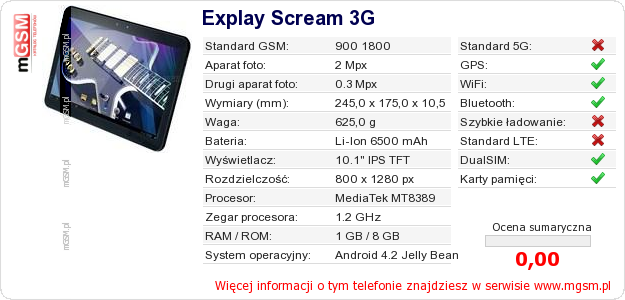 Dane telefonu Explay Scream 3G