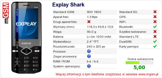 Dane telefonu Explay Shark Dane telefonu Explay Shark