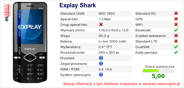 Dane telefonu Explay Shark