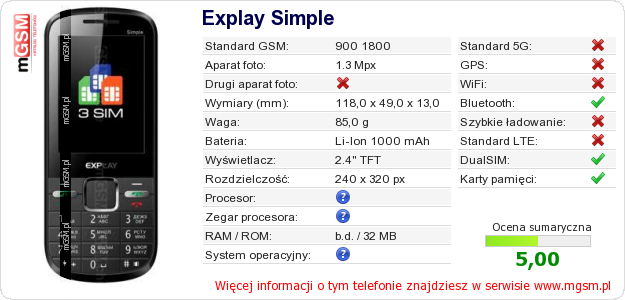 Dane telefonu Explay Simple