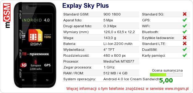 Dane telefonu Explay Sky Plus Dane telefonu Explay Sky Plus