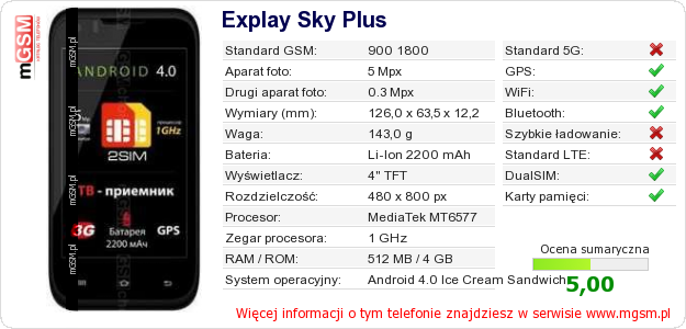 Dane telefonu Explay Sky Plus