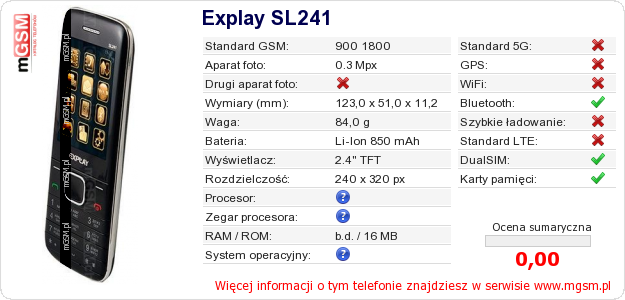 Dane telefonu Explay SL241