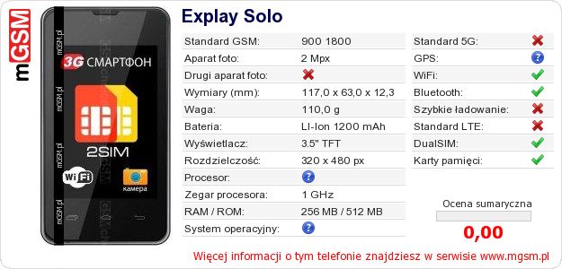 Dane telefonu Explay Solo