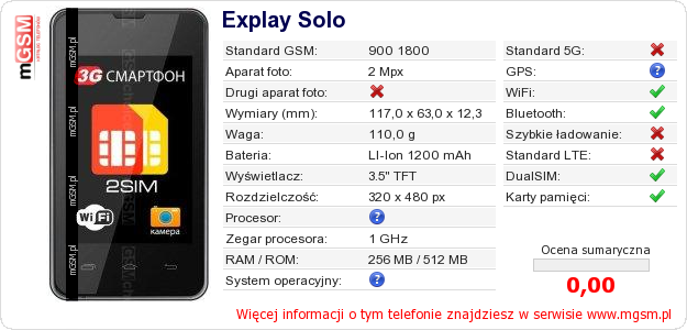 Dane telefonu Explay Solo