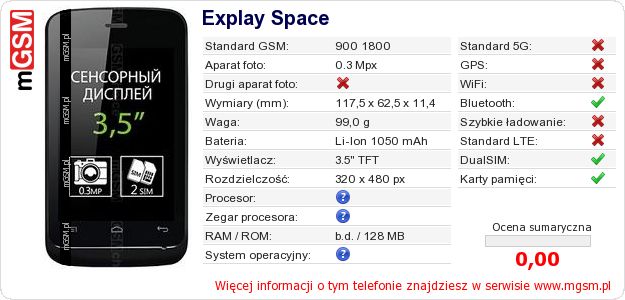 Dane telefonu Explay Space Dane telefonu Explay Space