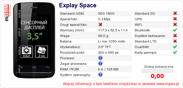 Dane telefonu Explay Space