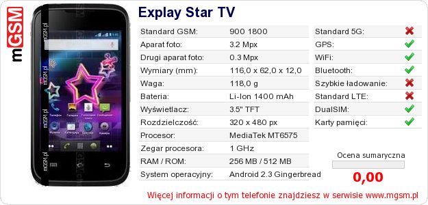 Dane telefonu Explay Star TV Dane telefonu Explay Star TV