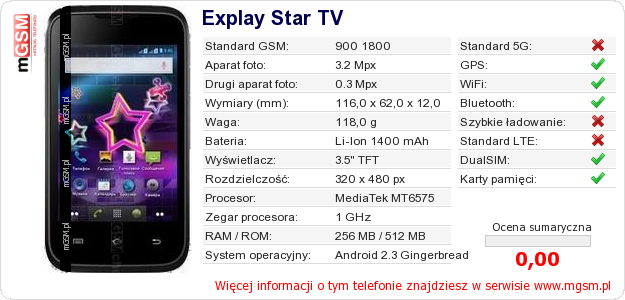 Dane telefonu Explay Star TV