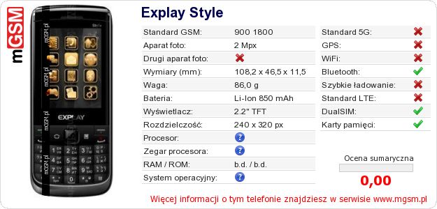 Dane telefonu Explay Style Dane telefonu Explay Style