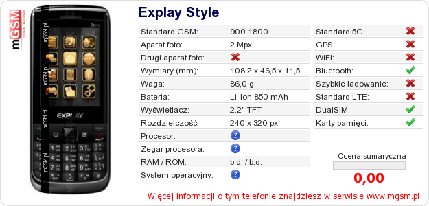 Dane telefonu Explay Style