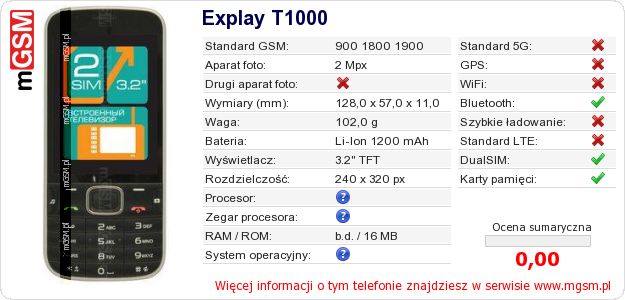 Dane telefonu Explay T1000 Dane telefonu Explay T1000