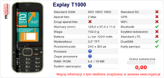 Dane telefonu Explay T1000