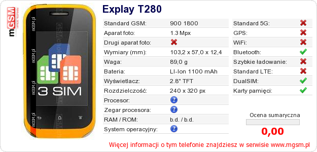 Dane telefonu Explay T280