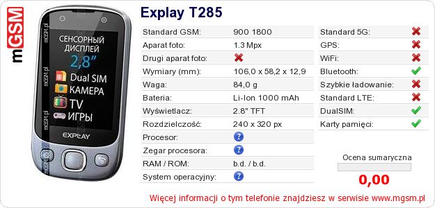 Dane telefonu Explay T285