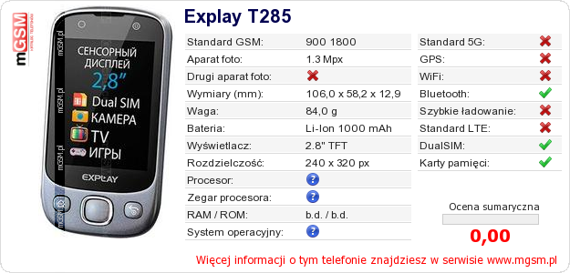Dane telefonu Explay T285