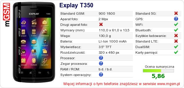 Dane telefonu Explay T350