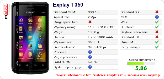 Dane telefonu Explay T350