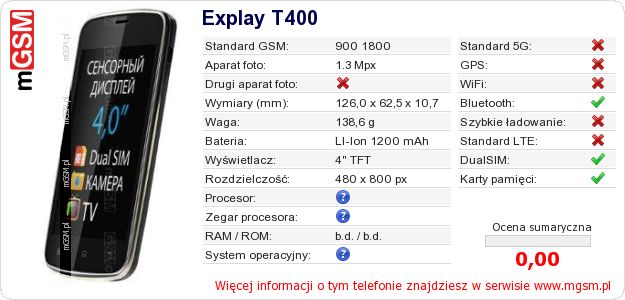 Dane telefonu Explay T400 Dane telefonu Explay T400