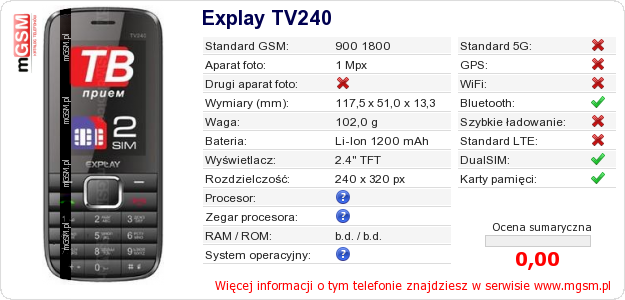 Dane telefonu Explay TV240 Dane telefonu Explay TV240