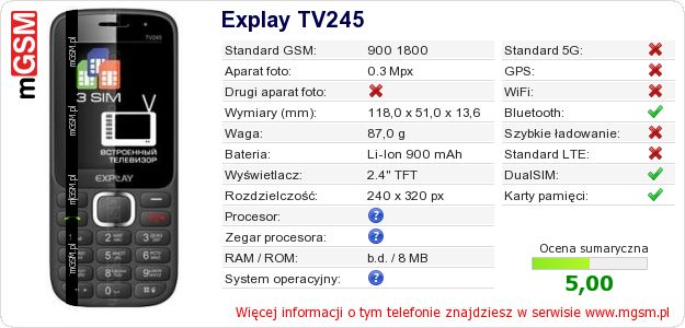 Dane telefonu Explay TV245