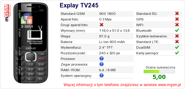 Dane telefonu Explay TV245