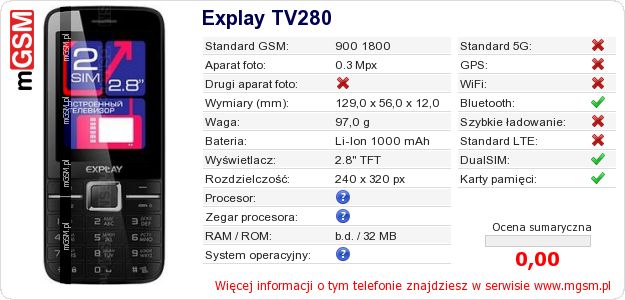 Dane telefonu Explay TV280 Dane telefonu Explay TV280