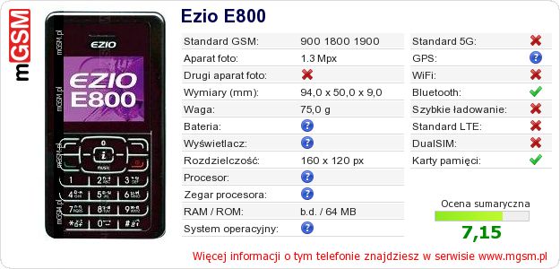 Dane telefonu Ezio E800 Dane telefonu Ezio E800