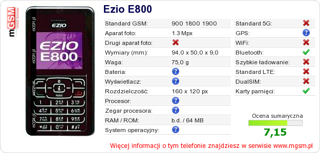Dane telefonu Ezio E800