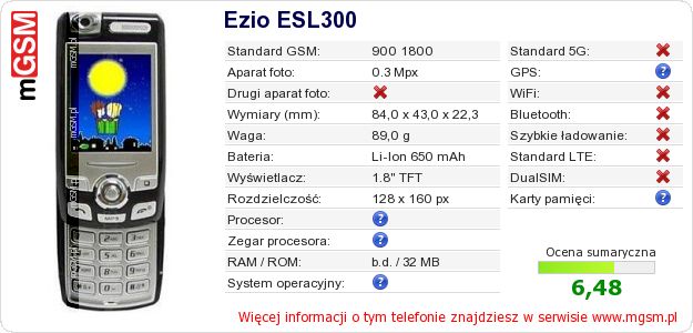 Dane telefonu Ezio ESL300