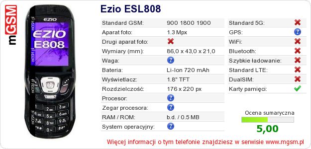 Dane telefonu Ezio ESL808 Dane telefonu Ezio ESL808