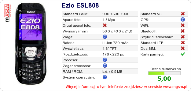 Dane telefonu Ezio ESL808
