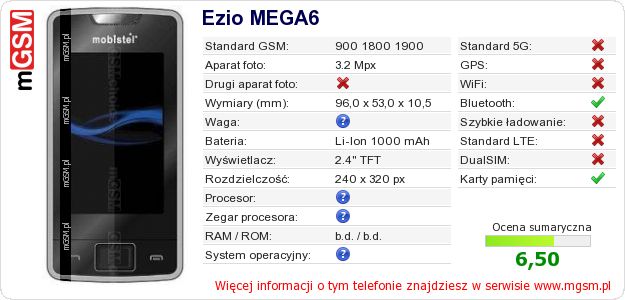 Dane telefonu Ezio MEGA6