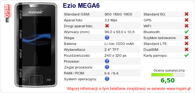 Dane telefonu Ezio MEGA6
