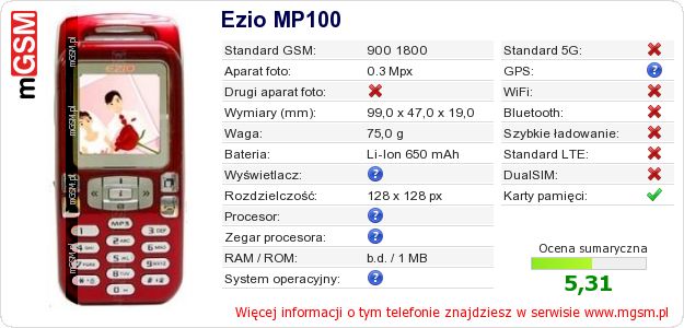 Dane telefonu Ezio MP100 Dane telefonu Ezio MP100