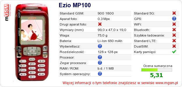 Dane telefonu Ezio MP100 Dane telefonu Ezio MP100