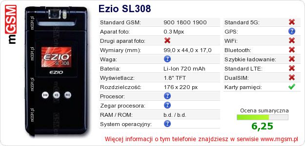Dane telefonu Ezio SL308 Dane telefonu Ezio SL308