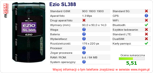 Dane telefonu Ezio SL388 Dane telefonu Ezio SL388