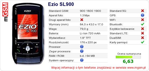 Dane telefonu Ezio SL900