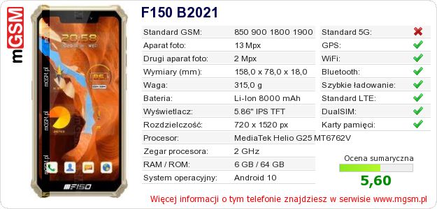 Dane telefonu F150 B2021