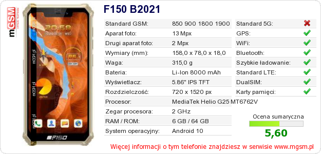 Dane telefonu F150 B2021 Dane telefonu F150 B2021