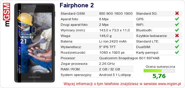 Dane telefonu Fairphone 2
