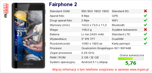 Dane telefonu Fairphone 2