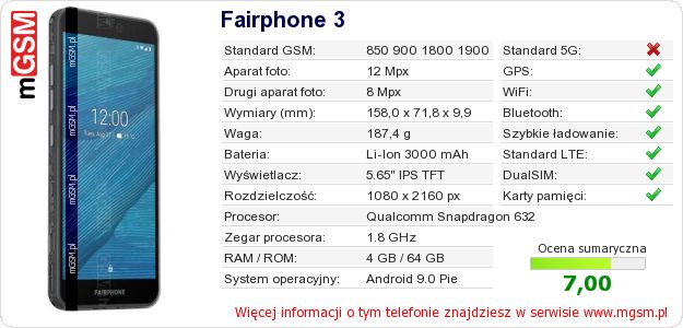 Dane telefonu Fairphone 3
